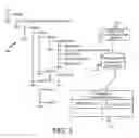 Fig. 04 - Metadata driven customization of a software-implemented business process