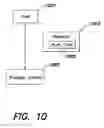 Fig. 08 - Methods and apparatus for indirectly identifying a retention period for data in a storage system