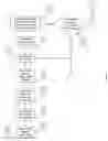 Fig. 06 - Method to report personal security information about a person