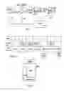 Fig. 02 - Confirming user rights in distribution of application programs
