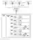 Fig. 01 - Database and cataloging system for object manipulations