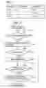 Fig. 05 - Method and apparatus for processing data