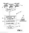 Fig. 02 - Systems engineering document prototyping system, program product, and related methods
