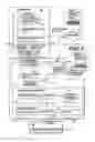 Fig. 03 - Systems engineering document prototyping system, program product, and related methods