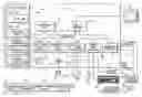 Fig. 01 - Server side sampling of databases