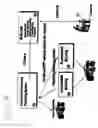 Fig. 07 - Paint manufacturing systems