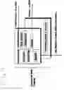 Fig. 08 - Paint manufacturing systems