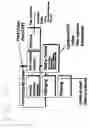Fig. 09 - Paint manufacturing systems