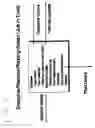 Fig. 10 - Paint manufacturing systems