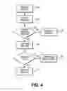 Fig. 07 - Method and apparatus for entity removal from a content management solution implementing time-based flagging for certainty in a relational database environment