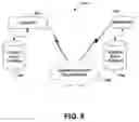 Fig. 10 - Systems and methods for controlling a visible results set