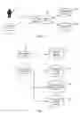 Fig. 02 - User-specific vertical search