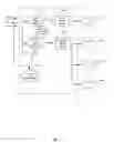 Fig. 03 - User-specific vertical search