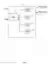 Fig. 04 - User-specific vertical search