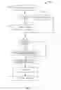 Fig. 05 - User-specific vertical search