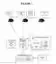 Fig. 03 - Apparatuses and methods for dynamic creation of phase Gantt charts