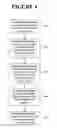Fig. 05 - Apparatuses and methods for dynamic creation of phase Gantt charts