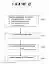 Fig. 16 - Apparatuses and methods for dynamic creation of phase Gantt charts