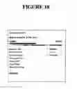Fig. 19 - Apparatuses and methods for dynamic creation of phase Gantt charts