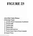 Fig. 24 - Apparatuses and methods for dynamic creation of phase Gantt charts