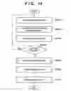 Fig. 15 - Information processing method, information processing terminal, program, and computer-readable storage medium