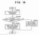 Fig. 20 - Information processing method, information processing terminal, program, and computer-readable storage medium