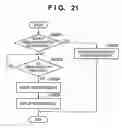 Fig. 22 - Information processing method, information processing terminal, program, and computer-readable storage medium