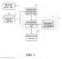 Fig. 02 - Information extraction apparatus and method
