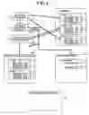 Fig. 05 - Data extractor and method of data extraction