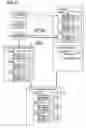 Fig. 06 - Data extractor and method of data extraction