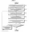 Fig. 08 - Data extractor and method of data extraction