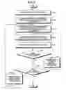 Fig. 09 - Data extractor and method of data extraction