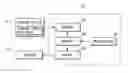 Fig. 01 - Information extracting system and music extracting system