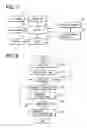 Fig. 05 - Information extracting system and music extracting system
