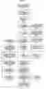 Fig. 06 - Generating statistics on text pattern matching predicates for access planning