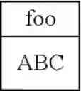 Fig. 35 - Persistent caching directory level support