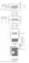 Fig. 03 - System and method for generating a business card for authorising an electronic message