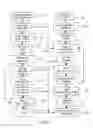 Fig. 09 - System and method for generating a business card for authorising an electronic message