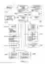 Fig. 24 - System and method for generating a business card for authorising an electronic message