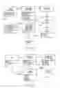Fig. 25 - System and method for generating a business card for authorising an electronic message