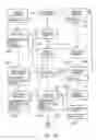 Fig. 27 - System and method for generating a business card for authorising an electronic message