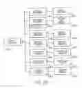 Fig. 29 - System and method for generating a business card for authorising an electronic message