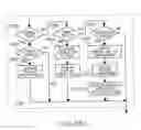 Fig. 35 - System and method for generating a business card for authorising an electronic message
