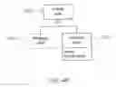 Fig. 41 - System and method for generating a business card for authorising an electronic message