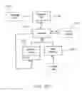 Fig. 43 - System and method for generating a business card for authorising an electronic message