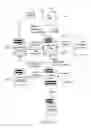 Fig. 44 - System and method for generating a business card for authorising an electronic message