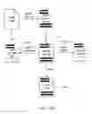 Fig. 53 - System and method for generating a business card for authorising an electronic message