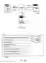 Fig. 55 - System and method for generating a business card for authorising an electronic message