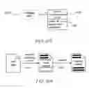 Fig. 56 - System and method for generating a business card for authorising an electronic message