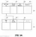 Fig. 04 - Method and apparatus using dynamic SQL for item create, retrieve, update delete operations in a content management application
